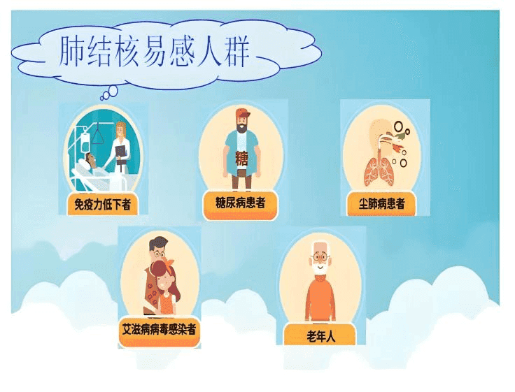 【无症状感染风险/无症状感染者的界定】