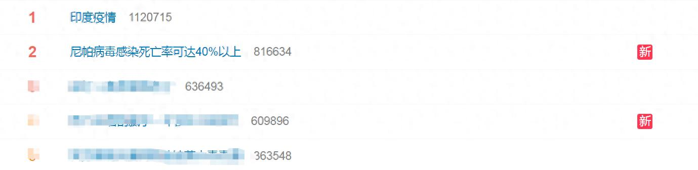 全国肺炎无症状感染:全国无症状感染者最新数据
